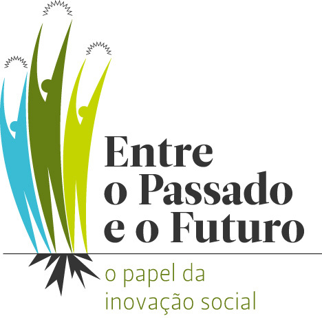 Papel da Inovação Social