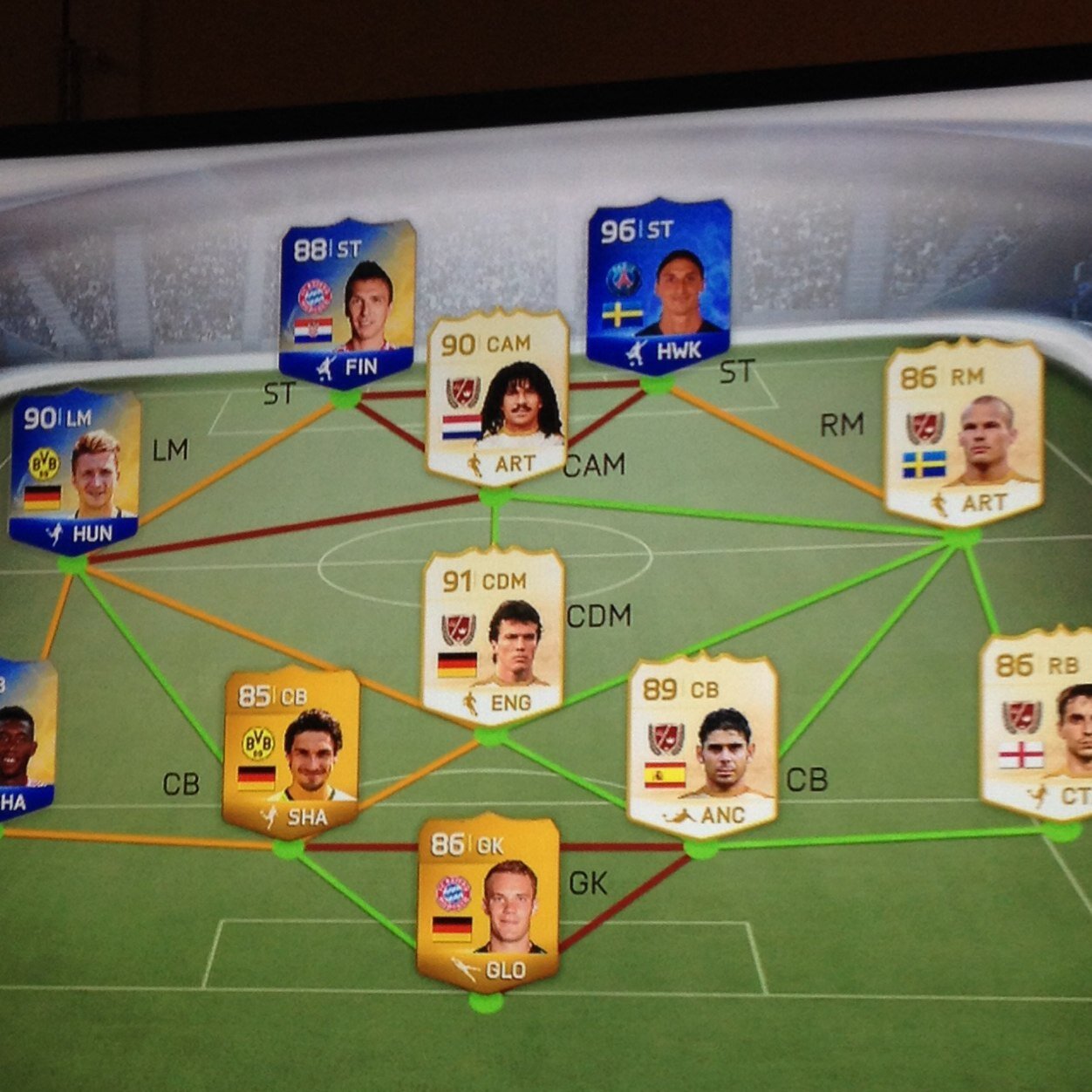 Go to our website to get duplicated players and coins