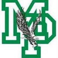 Madison-Plains Golf (@mpgolfteams) 's Twitter Profile