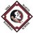 MMBaseballCamps's profile image