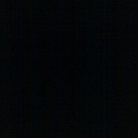 No Name (@erwinsanjaya_) 's Twitter Profile