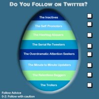 Tweet Tweet! (@egg_a_licious) 's Twitter Profile