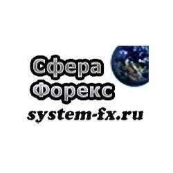 Все о Форекс для трейдера.