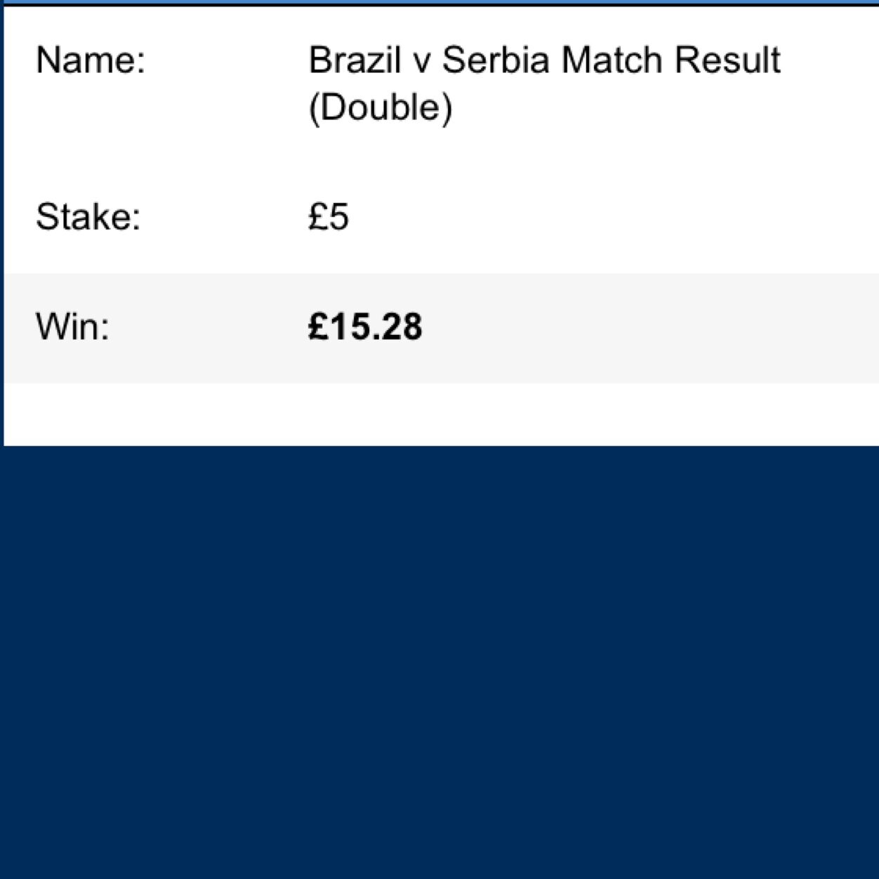 BettingBets's profile picture. Daily tips on Football mainly but also other Sports!