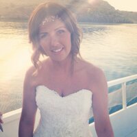 Danielle Woollen (@danielle1104) 's Twitter Profile