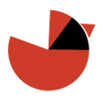 RedbirdQ (@redbirdqueue) 's Twitter Profile