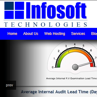 InfosoftTechnologies Profile