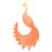 Profile Picture of Modern Whimsy Events (@@modernwhimsy) on Twitter