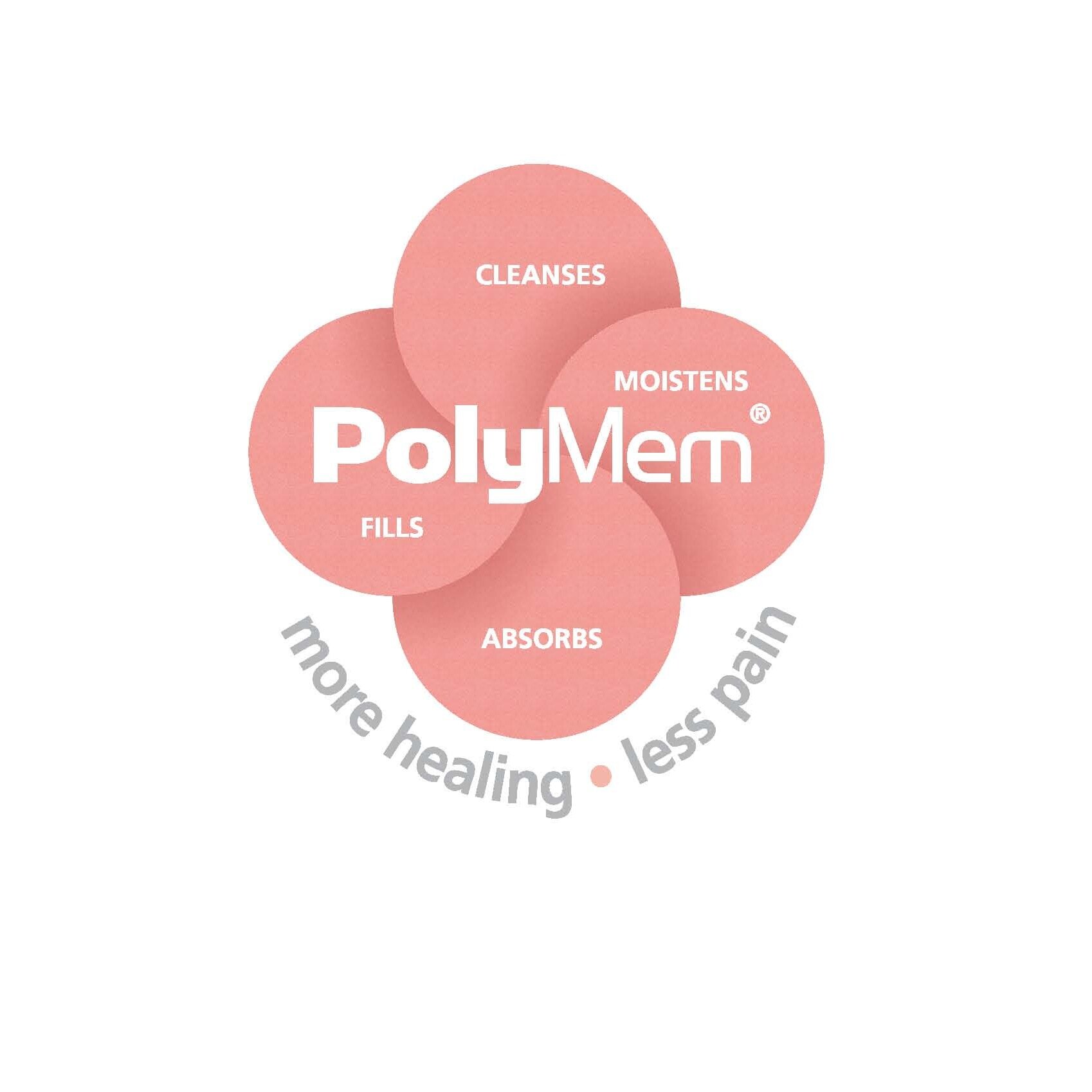 Request for Performance Consulting a Canadian company focused on healthcare improvement through innovations in technologies, products & services incl. PolyMem