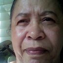 Rose Jenson - @rosejenson213 - Twitter