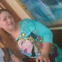 Nancy Casado Sanchez - @casado_nancy - Twitter