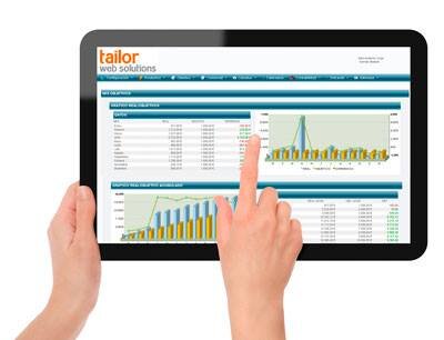 Nuestro #CRMOnline ofrece una visión global, sencilla y actualizada del estado de las ventas.