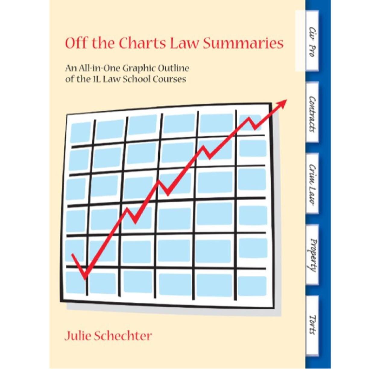 Starting #LawSchool? Taking the #BarExam? Off The Charts Law Summaries is the ONLY book you'll need! #1L #civpro #crim #contracts #property #torts