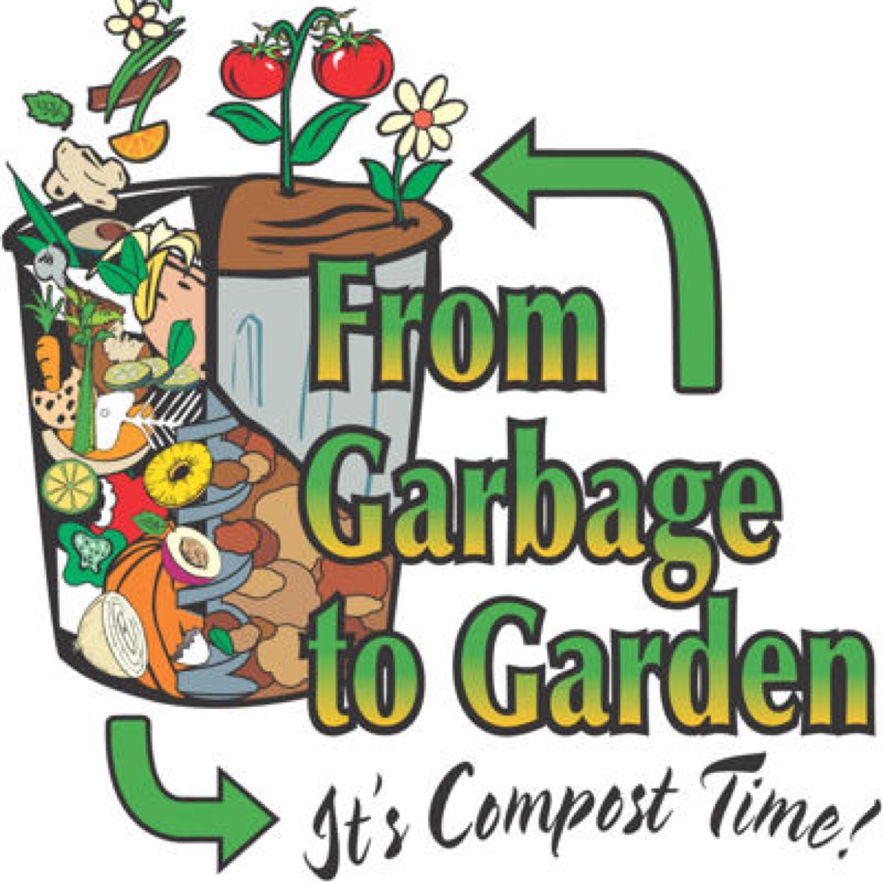 compostc2c's profile picture. 