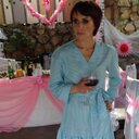 Нелли (@00416Kuz) Twitter