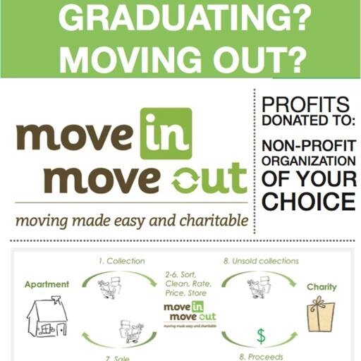 We collect unwanted, usable items from students who plan to move-out and resell them at affordable prices. Unsold items and part of proceeds will be donated.