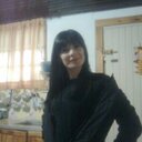 Mirta Sanchez - @PatitoSanchez_ - Twitter