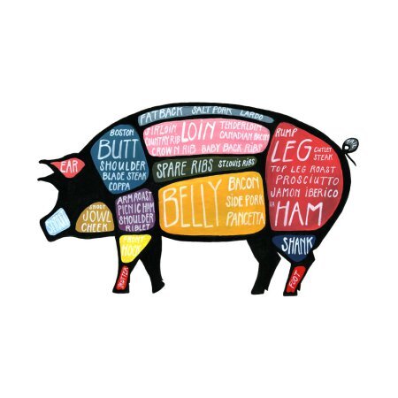 okiefoodporn's profile picture. Team Green-Eaton cook local food and brag about it. http://t.co/WoGzQWD9NK