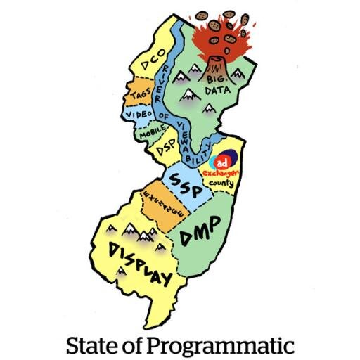 programmaticad's profile picture. This feed is dedicated to all articles, infographics, and images in the programmatic advertising world.