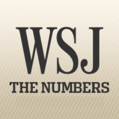 The Wall Street Journal examines the way numbers are used, and abused.