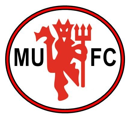 Share Information, Facts and Figures about the Manchester United from Indonesia | Quiz/Adv: Mention/DM