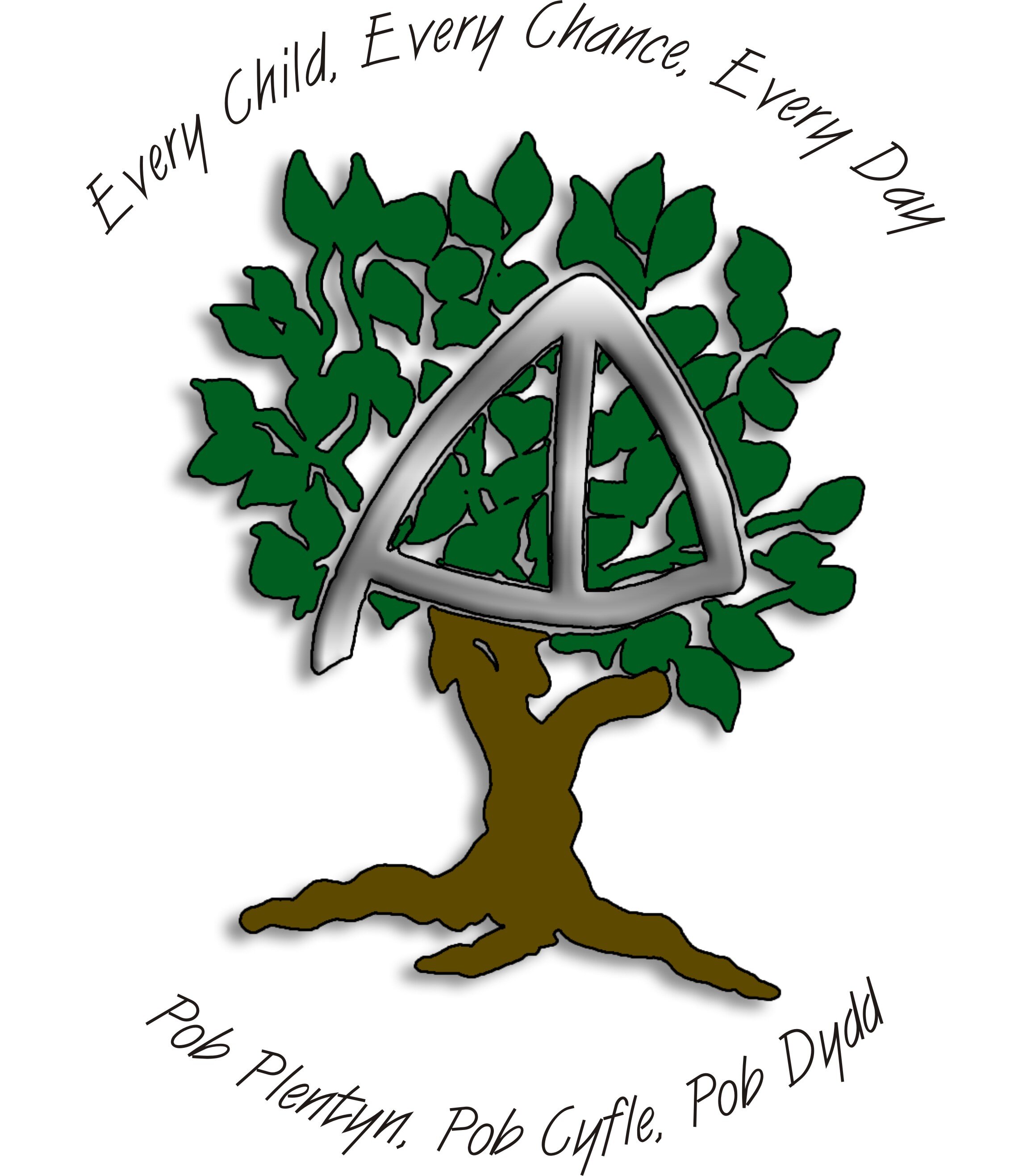 Coedffranc Primary  Profile