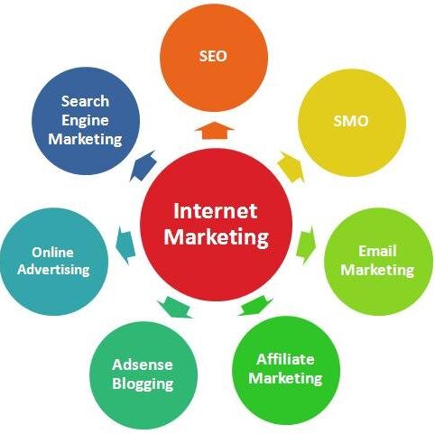 Vtaurus Technology is the leading company that provide the best SEO, Web Development, Phone Apps  and Web Designing Services. We give you the highest ranking.