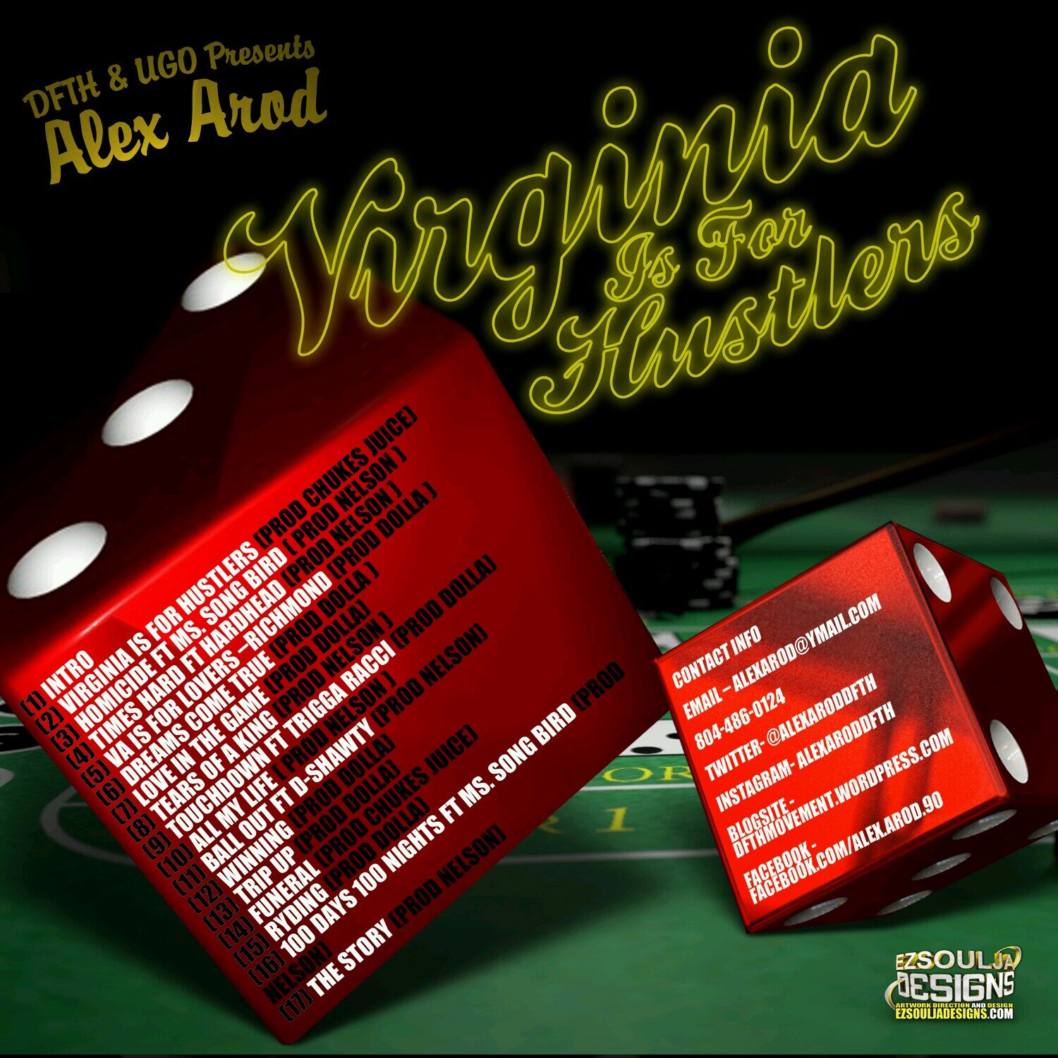 DFTHRVA's profile picture. Group page for (DFTH) Down For The Hood