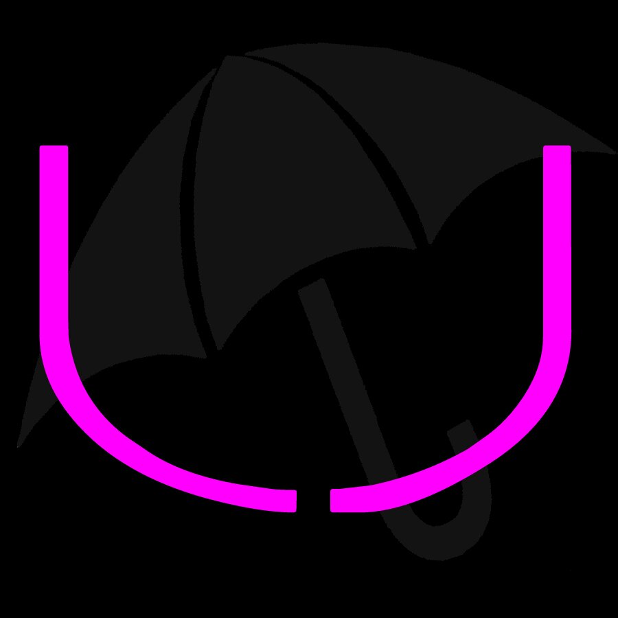 Umbrella Brand Technologies
