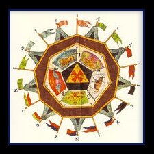 valynnj's profile picture. A fraternal branch of regular Freemasonry with a system of 29 Degrees following the traditional Blue Lodge set of 3 Degrees.