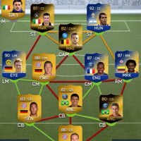GiveAway & Wager (@fifaggiveaways) 's Twitter Profile