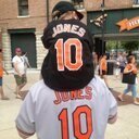 bkwhitley's profile picture. Dad; AVID/History Teacher turned Educational Equity Specialist; Carolina,TFA and Goucher Alum; Orioles and Ravens fan; Army Brat; half-German 1st rate napper.