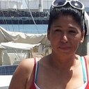 Ana Maria Cordon - @anita196795 - Twitter