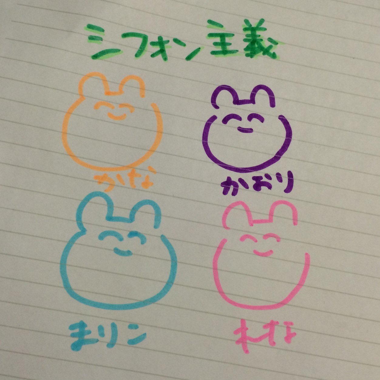 chiffon_space's profile picture. 相対性理論のコピバンではありません Vo./Gt.かおり (@scrits_vo) Ba.まりこ (@mmmmmumin) Dr.かな Key.れな(@rnnnma__)