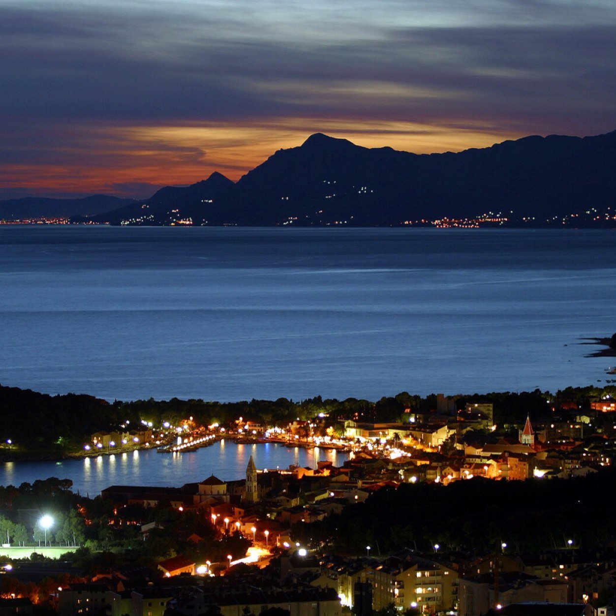 ICC/WIU Alumni/professional soccer coach for FC Cincinnati MLS Academy/Makarska,Croatia