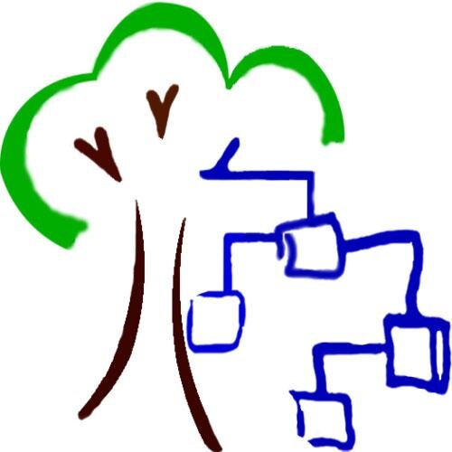 zBlogTree's profile picture. Web Development. Сайт, посвященный разработке веб приложений. #Nginx,#PHP,#MySQL,#laravel,#kohana,#symfony,#yii,#nodejs,#rsync,#samba....