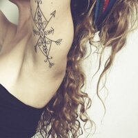 ShelliWar ๐บ๐ฆ (@shelliwar1) 's Twitter Profile