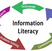 literacy,information literacy, literacy zone, communication, succed