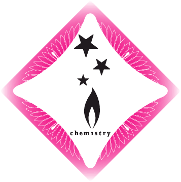 ChemistryNYC's profile picture. 