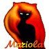 Mariola_mm's profile picture. 