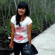 | 15 Agustus 1998 | love Mom and dad & GodBlessFamily |  SMP SW. BUDHI DHARMA BALIGE  |    @sman2_balige           |