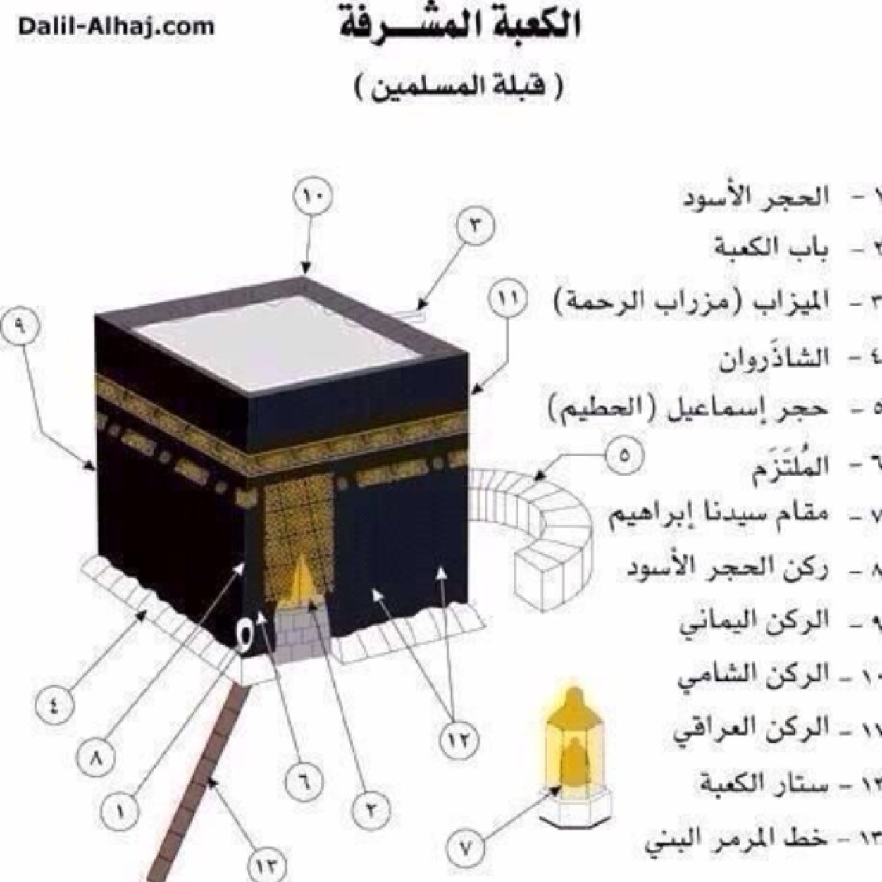 معلم في وزارة الأوقاف والشؤون الإسلامية