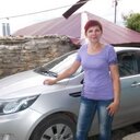 Elena (@1965LENA) Twitter