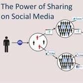 I want to share your ideas and websites for free. Email me your ideas and urls and I will add you. Its free and I promote and advertise you. Just share me