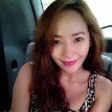 Food| Travel |Party| Fashion| Shopaholic.   for my family and personal friends  only :)   https://t.co/CAqmwrljFi
http://t.co/3iJe5J5dC3