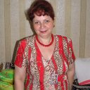 Валентина Грицун (@0220092) Twitter