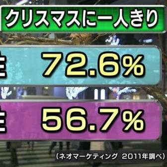 Mallie_Stands's profile picture. 占い、特に恋愛占いが好きです。時々ツイートしていますので、役に立ったら里ツイートしてもらえると嬉しいです。