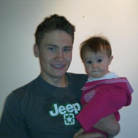 Hendrivdv's profile picture. 