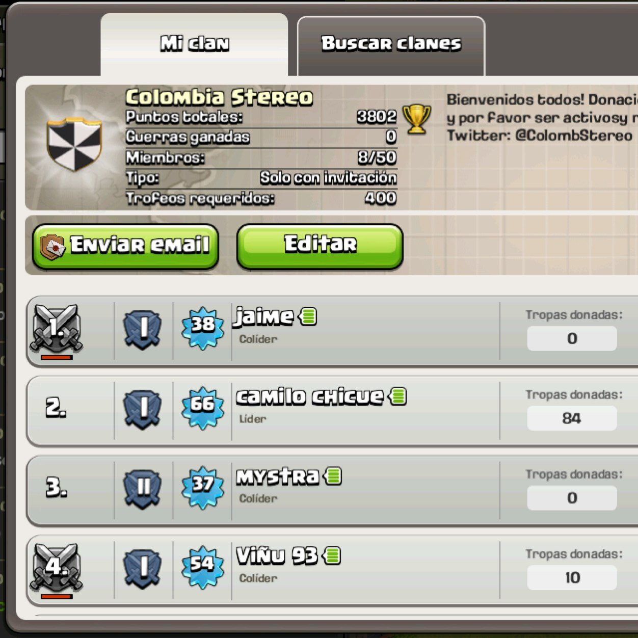 Lider: @Chicue_