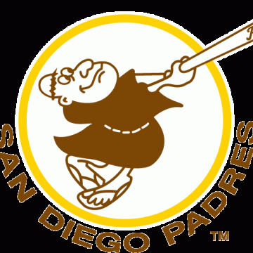 Its tough watching the Padres...AND WE WANT CHANGES!! Fans deserve more! A page to rant and complain about the Padres